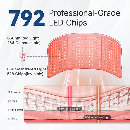 Red Light Therapy Pad