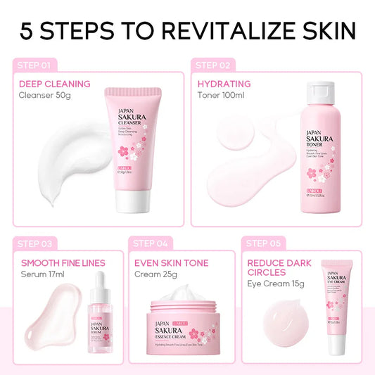 LAIKOU Sakura 5pcs Skin Care Kit