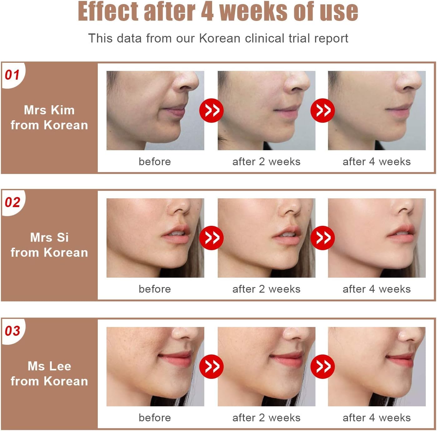 Microcurrent Face Lifting Massage