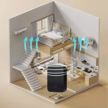 Intelligent Aromatherapy Diffuser