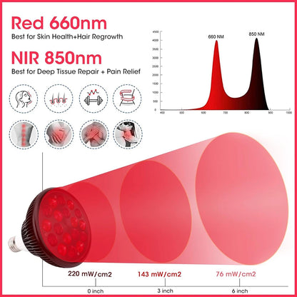 Red Light Therapy Lamp