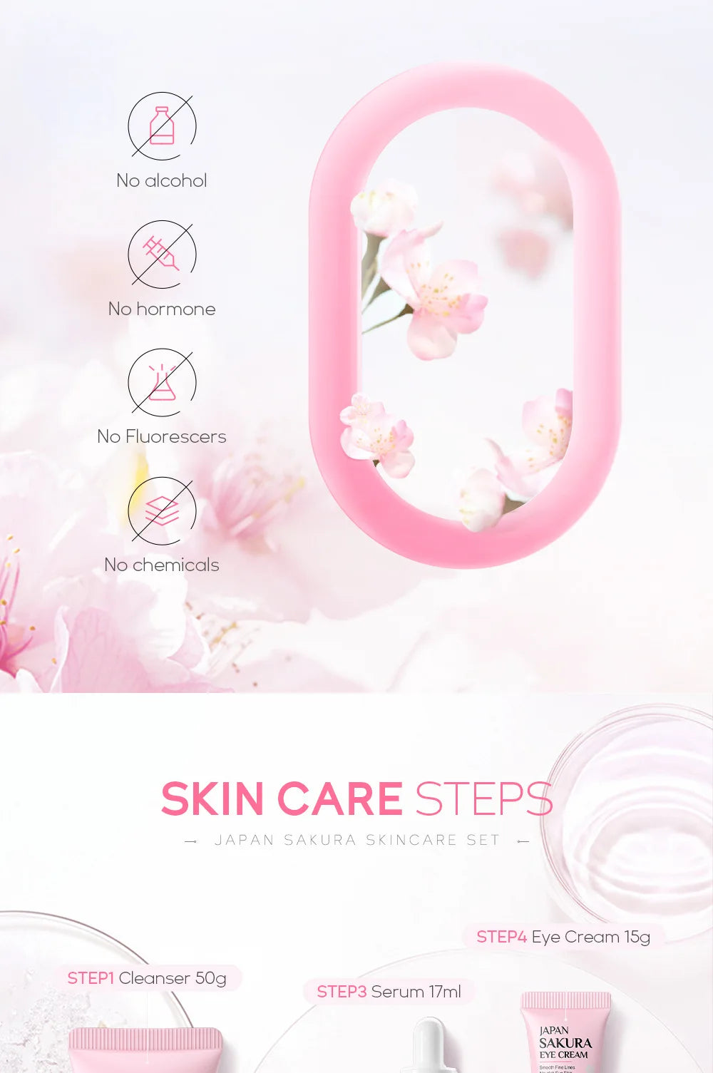 LAIKOU Sakura 5pcs Skin Care Kit