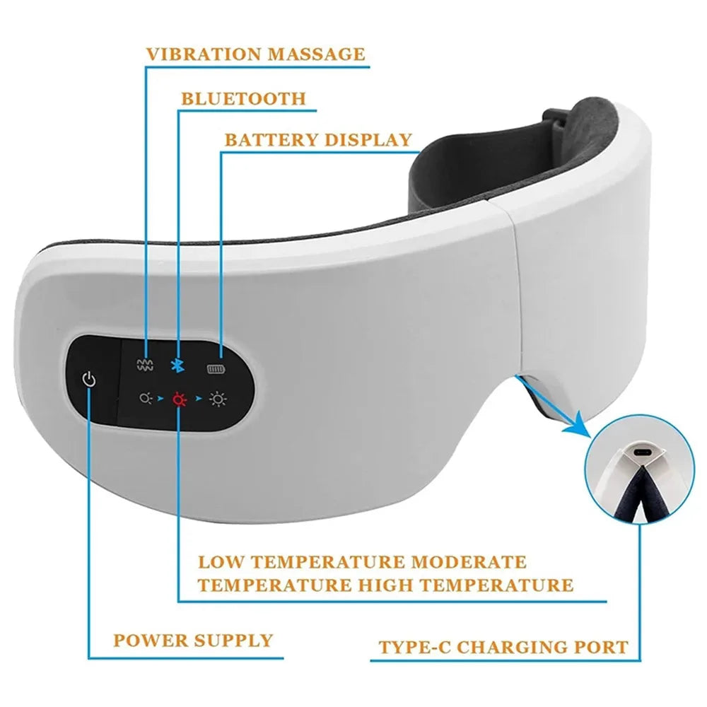 Smart Eye Relief Massager