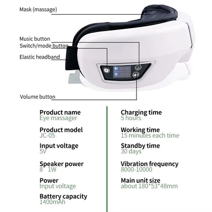 Foldable Eye Relief Massager