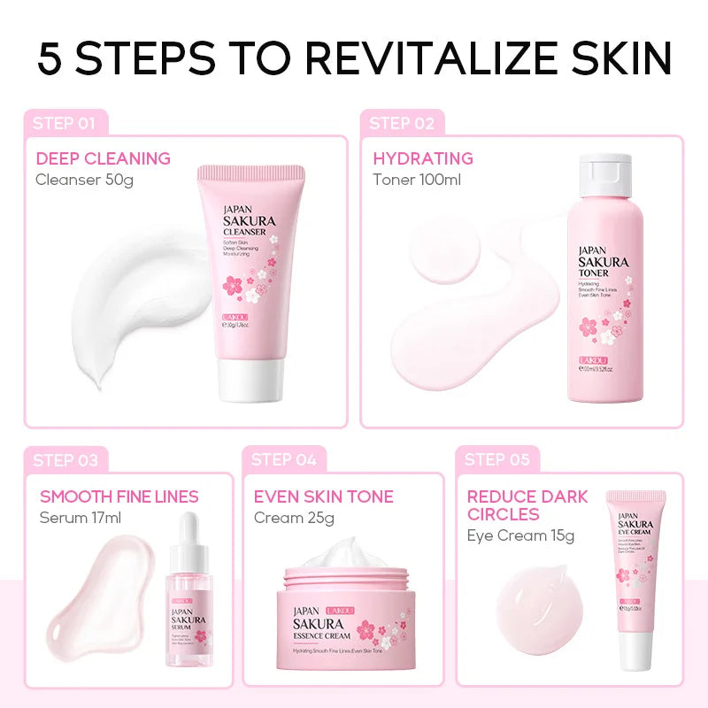 LAIKOU Sakura 5pcs Skin Care Kit