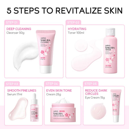 LAIKOU Sakura 5pcs Skin Care Kit