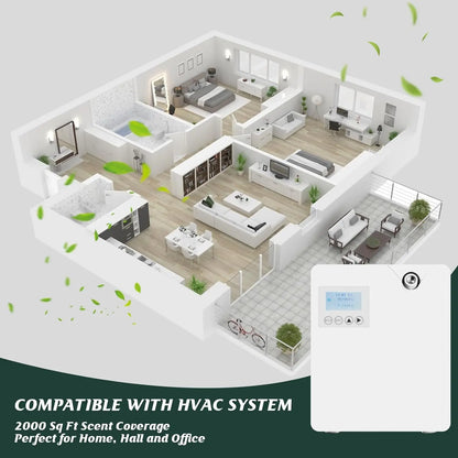 Aromatherapy Diffusers WIFI control