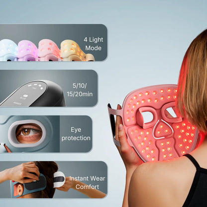 High-Fit Face Photon Mask