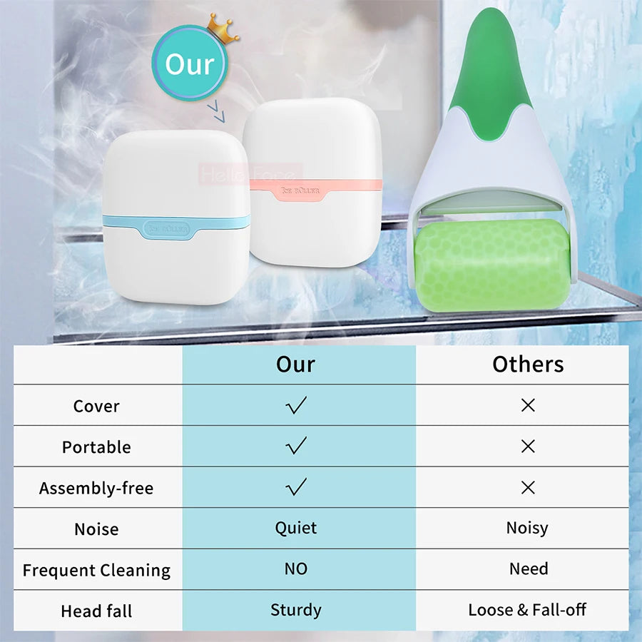 ICE ROLLER S30 Facial Massager Skincare Beauty