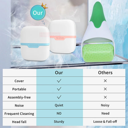 ICE ROLLER S30 Facial Massager Skincare Beauty