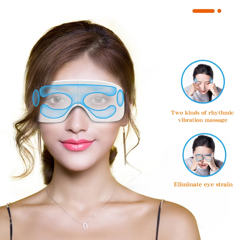 Smart Eye Relief Massager