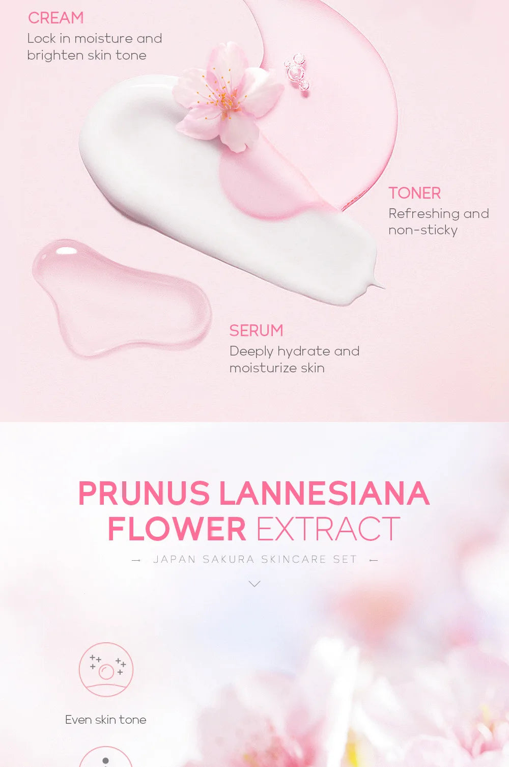 LAIKOU Sakura 5pcs Skin Care Kit