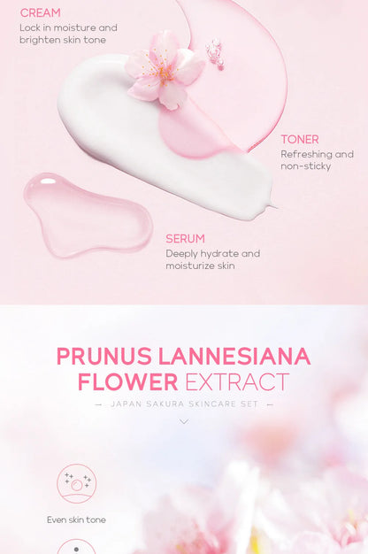 LAIKOU Sakura 5pcs Skin Care Kit