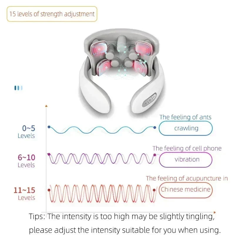 Smart Neck Massage