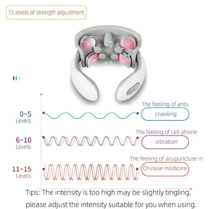 Smart Neck Massage