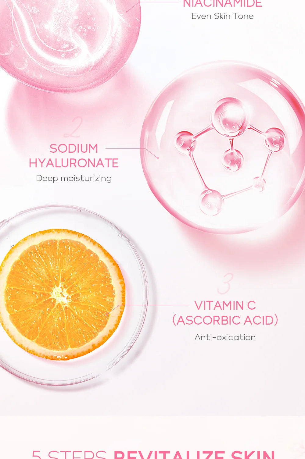 LAIKOU Sakura 5pcs Skin Care Kit