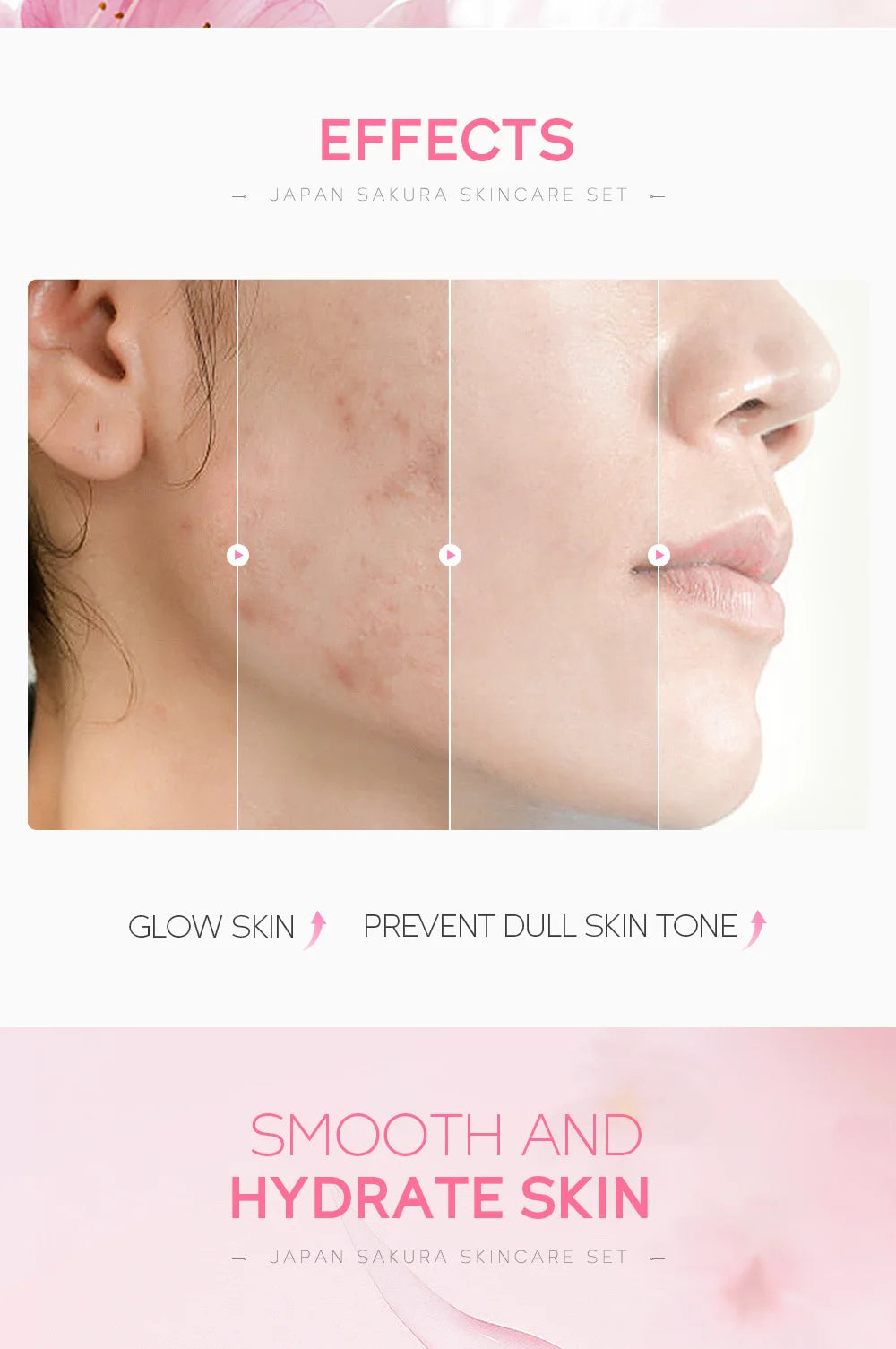 LAIKOU Sakura 5pcs Skin Care Kit