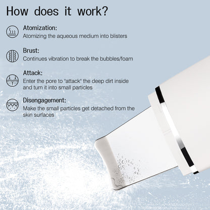 Explanation of a skincare device's working mechanism with text and close-up of the device.